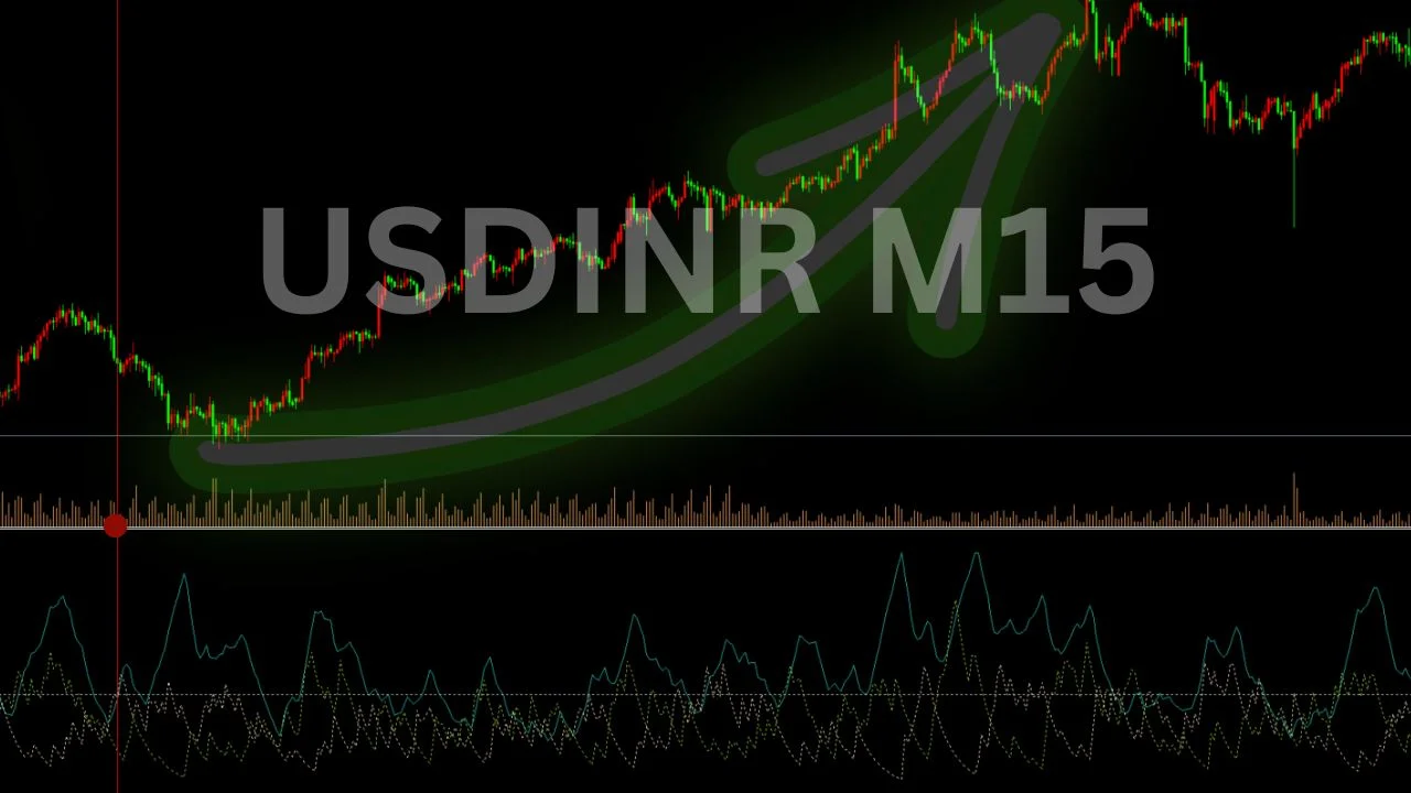 USDINR-Scalping-strategy using ADX-buy trade